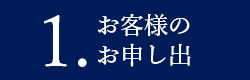 お客様のお申し出